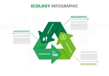 Free Vector Ecology Infographic Template - Kostenloses vector #145619