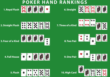 Poker Hand Rankings - Kostenloses vector #329529