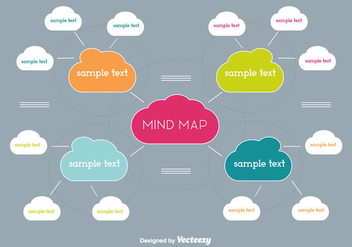 Free Colorful Mind Map Vector - vector gratuit #350739 