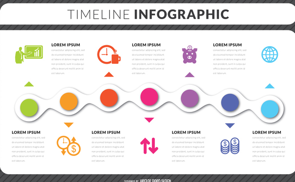 Free Timeline Infographic Template from st10.cannypic.com